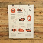 Brain_Pickings_Clips_150_grande